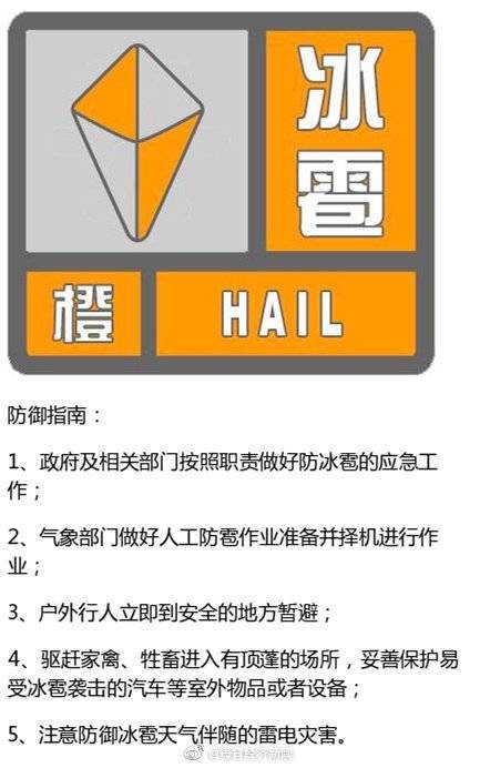黄龙县|陕西发布冰雹橙色预警 这些地区要注意防范