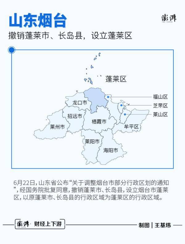 6月22日,山东省公布"关于调整烟台市部分行政区划的通知",经国务院