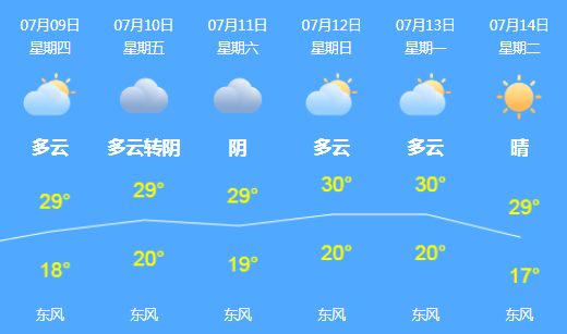 夜航|私挖地下室导致路面坍塌？神秘业主却始终没露面，究竟是谁？