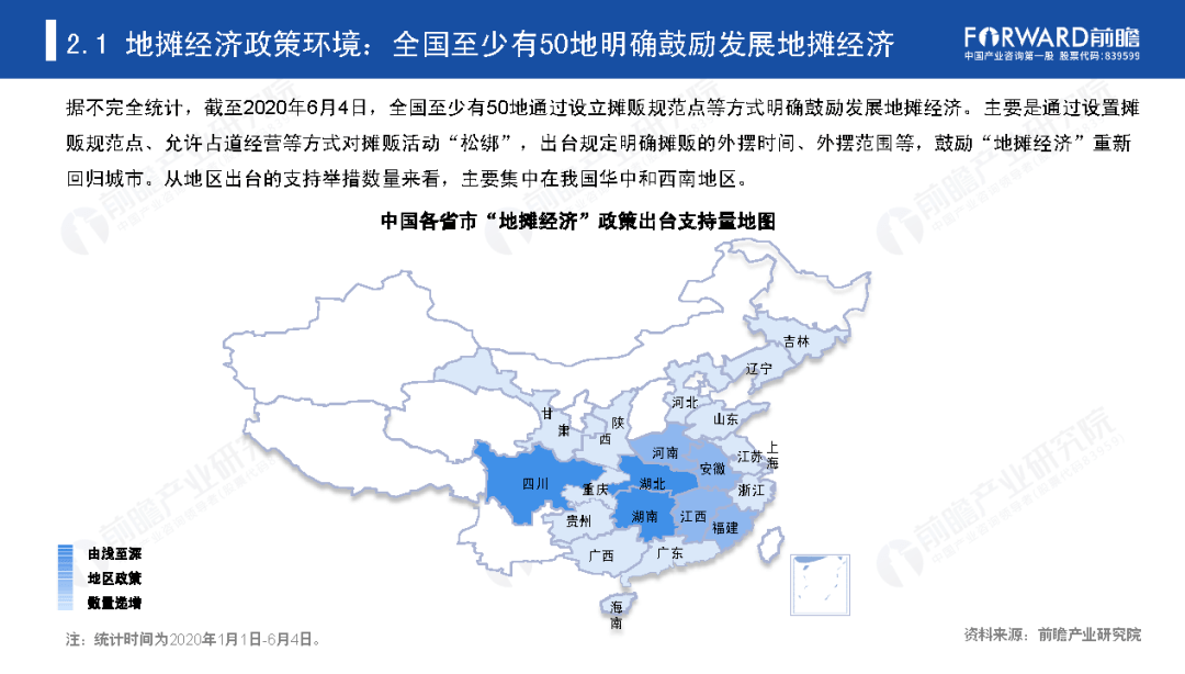 我国的地摊经济总量_地摊经济(2)