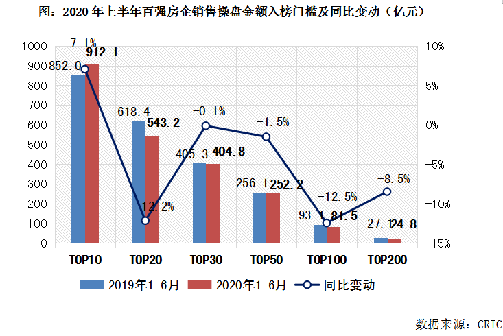 2020青山控股集团GDP_青山绿水图片(2)