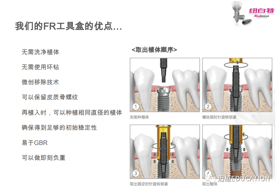 neo纽白特取出种植体工具盒