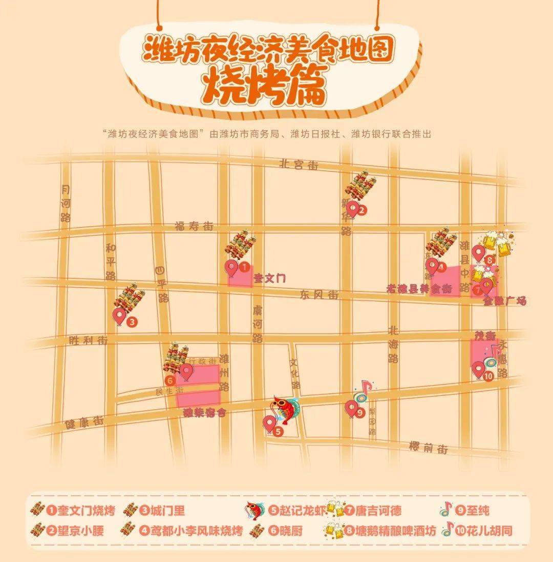 福利|都在这里了！这个夏天的烧烤福利