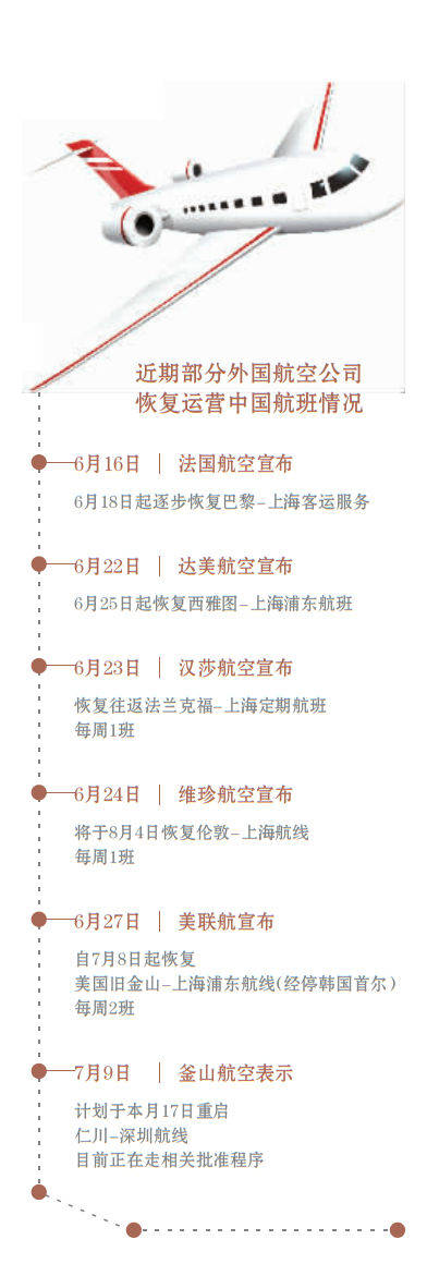 航班|一票难求的民航暑期档 留学生归国图鉴