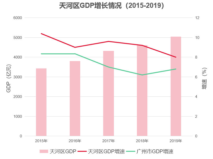 巨大的经济总量_巨大娘(2)