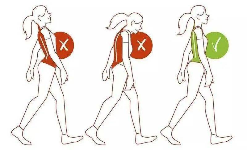 一,走路姿势挺一点