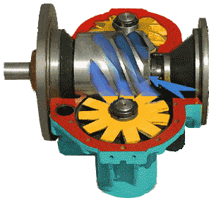 七.双螺杆压缩机八.半封装式压缩机工作原理九.转子式压缩机十.