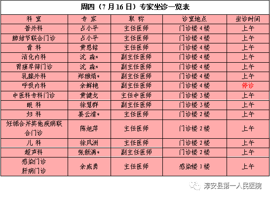 中医养生的典范——八正堂中医的发展动态