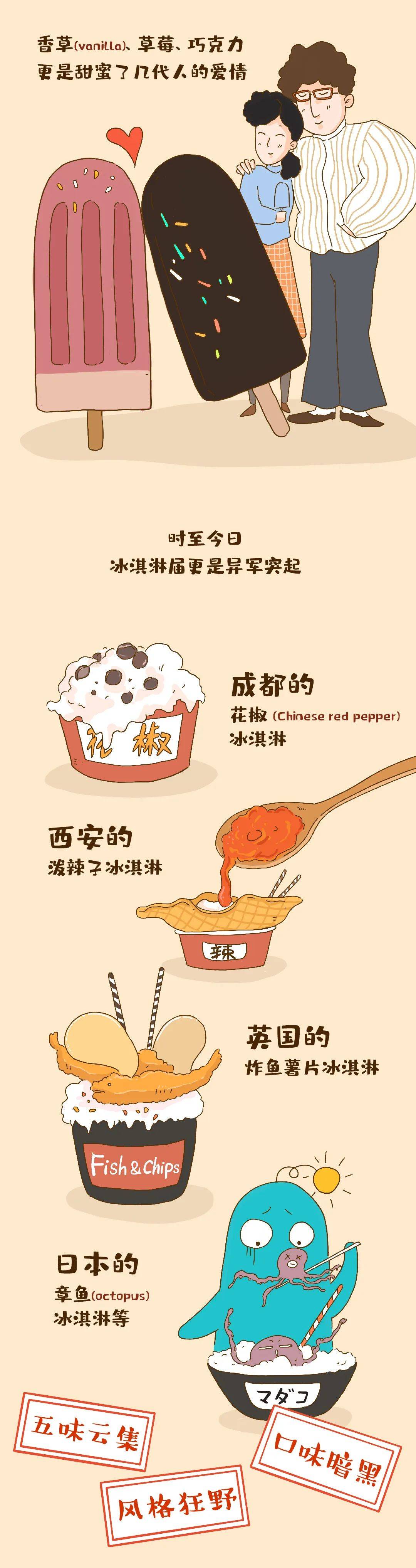 中国|没想到吧？冰淇淋原来起源于中国