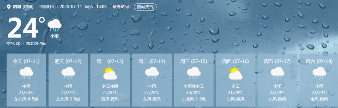 秒杀|今天下雨！唐河街上还都是超短裙、吊带、大长腿美女，她们...