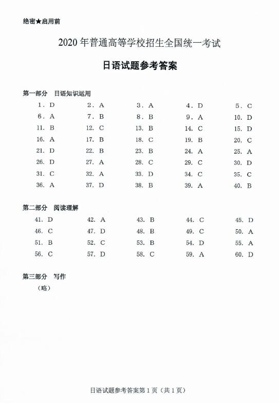 外语|2020年山东高考试题及答案 | 外语小语种-日语