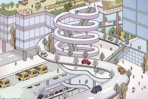 TOD模式：焕活城市再进化_龙湖