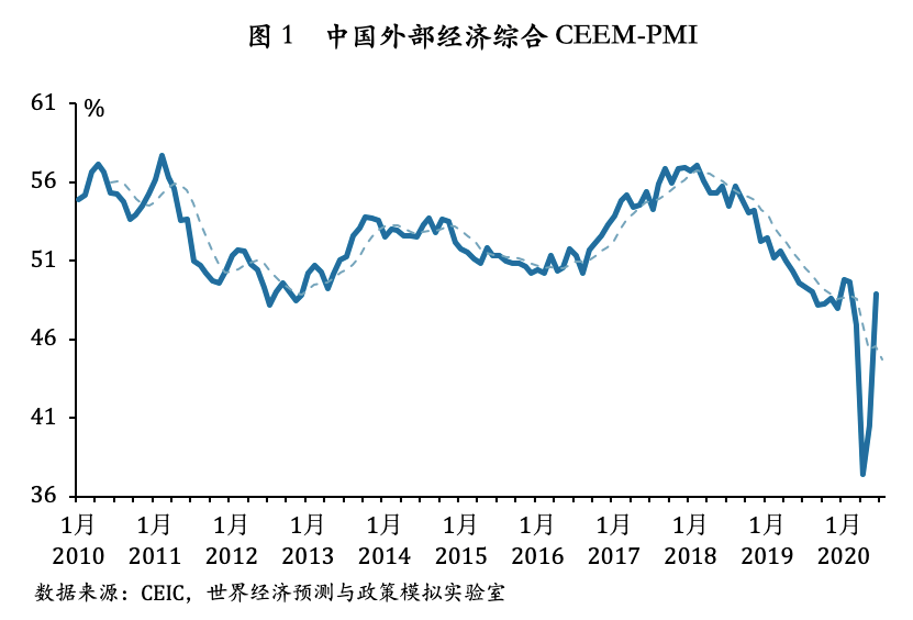 2020第2季我国gdp_美罗城大学沟厕第2季