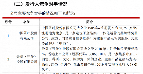 上市公司|IPO雷达| 中国茶叶、澜沧古茶争夺茶叶第一股,为何普洱茶售价越拉越大?