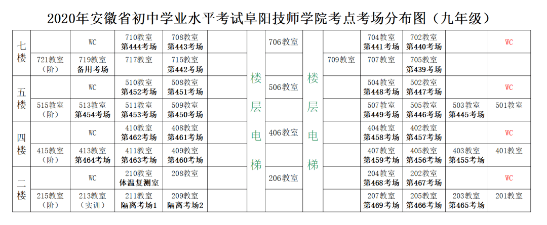 阜阳市技师学院