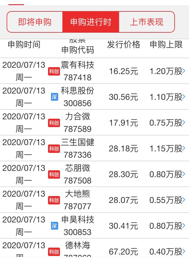 203b0949654f46b7bc5338d9836c0f50.png