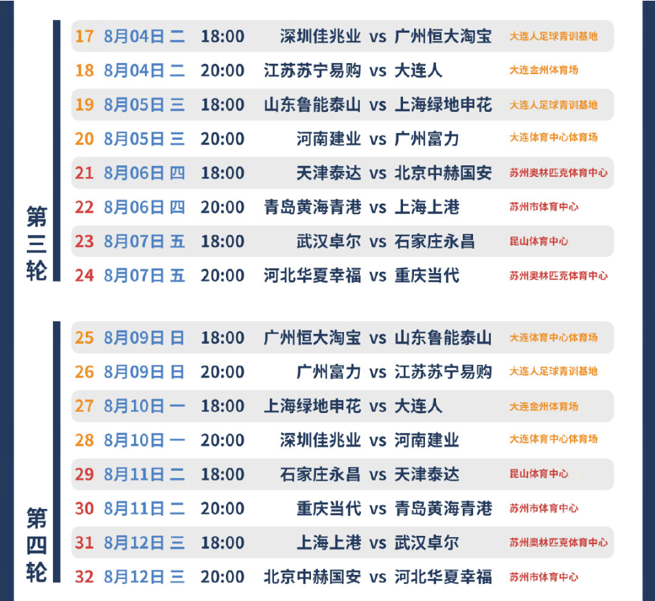 大连青训人口_大连足球青训队徽(2)