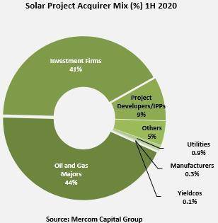 2020年上半年吉林省g_2020年吉林省小学教室