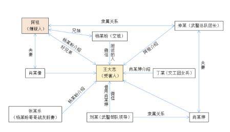 老仲|戏精啊！杭州一男子分饰七角把受害人骗的团团转，电视剧都不敢这么演