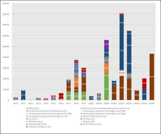 宁德市2021年gdp_宁德新闻 宁德政务 宁德生活 宁德论坛 东南网宁德站(2)