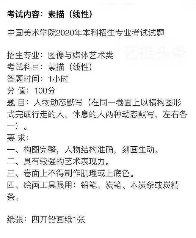 校考专题2020年美院校考考题汇总持续更新中