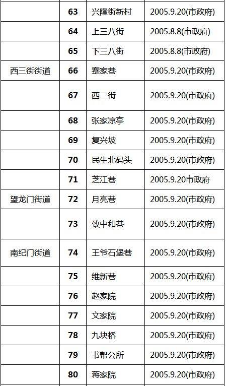 有户口本可以报人口失踪吗(2)