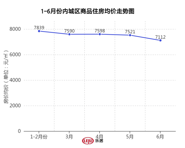 2021年新乡市gdp(2)