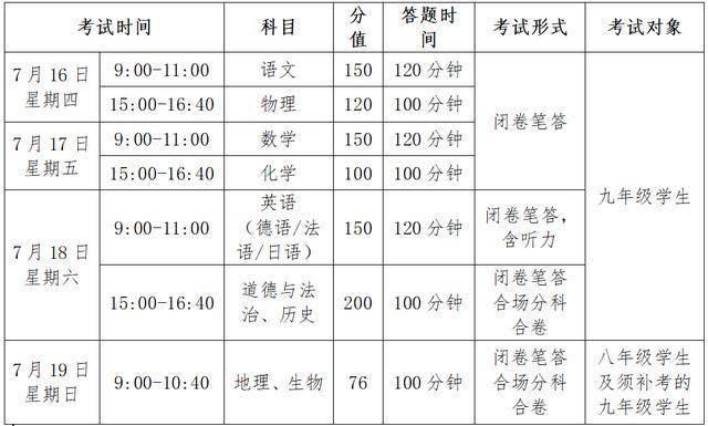 兰州市中学排名2020_西北师大附中荣获兰州市2020年“高中教育