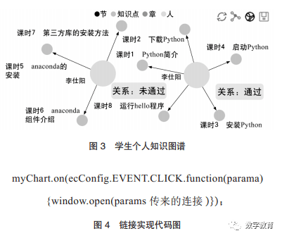 联通主义下知识图谱混合式教学平台的研究设计