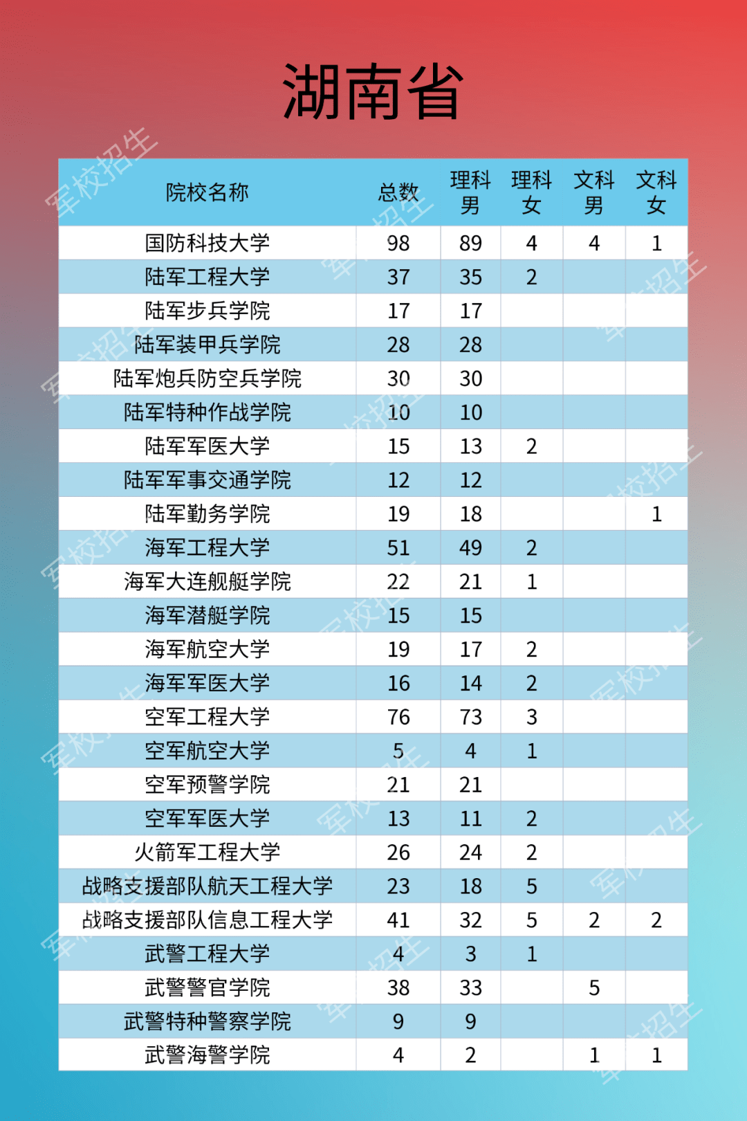 廊坊多少人口2020年新冠_廊坊抗击新冠疫情图片