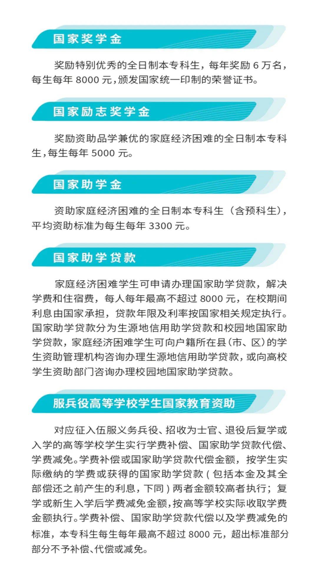 大学|扩散丨转发收藏！考上大学有这些资助政策