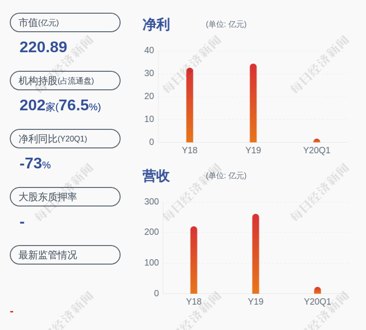 2020年街道经济总量_2015中国年经济总量(3)