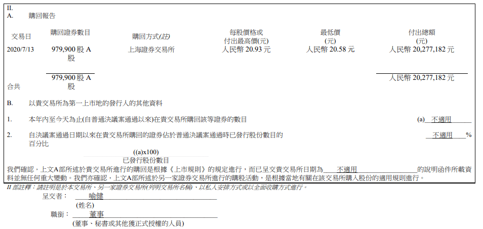 该公司|22天耗资14.82亿，国泰君安离回购上限仅一步之遥！多家券商H股正获资金青睐