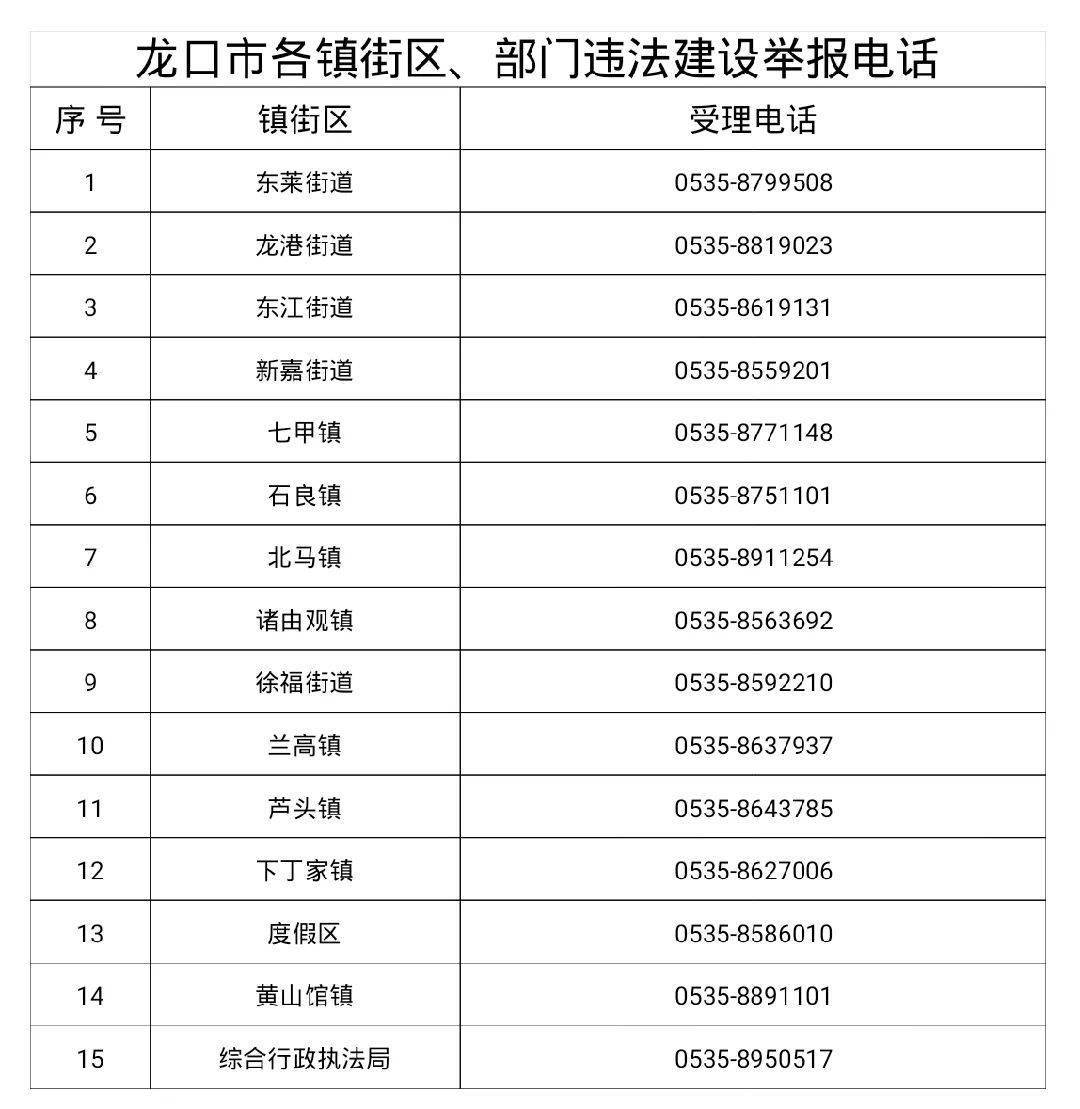 龙口法院电话号码是多少