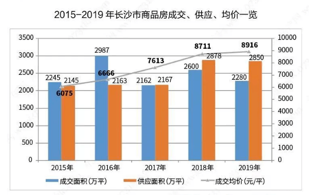 人口很集中_每天收入不足6块3,5千多万中国人过着这样的生活