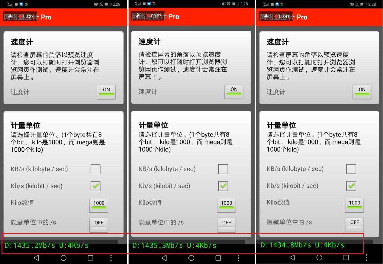 QCell|中兴通讯QCell实现5G室内技术突破，单pRRU吞吐量达4.3Gbps