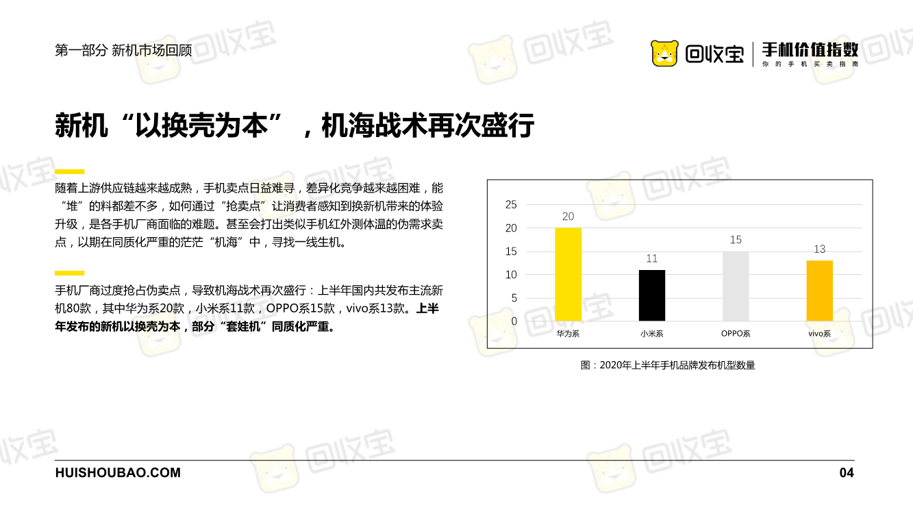 手机|回收宝白皮书：以旧换新将成为手机行业必备服务