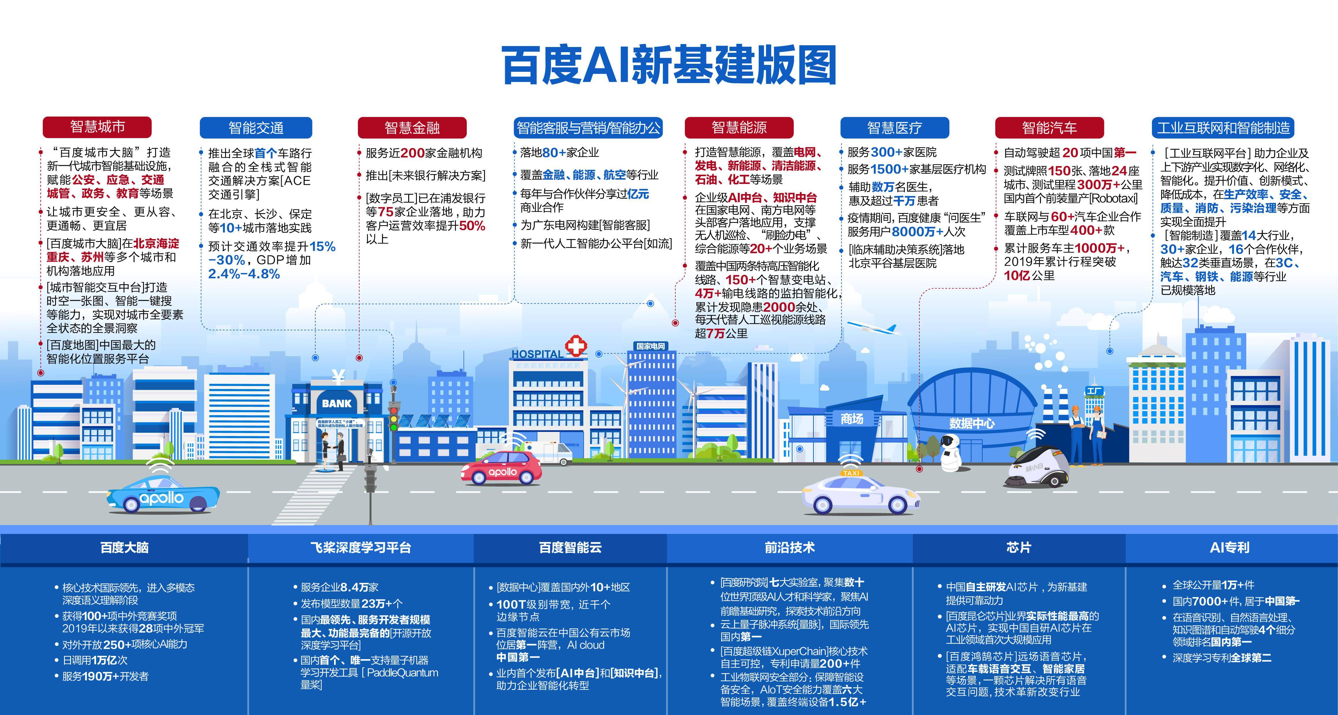 阿里和腾讯的经济总量超过一个省_阿里系和腾讯系比较图(2)