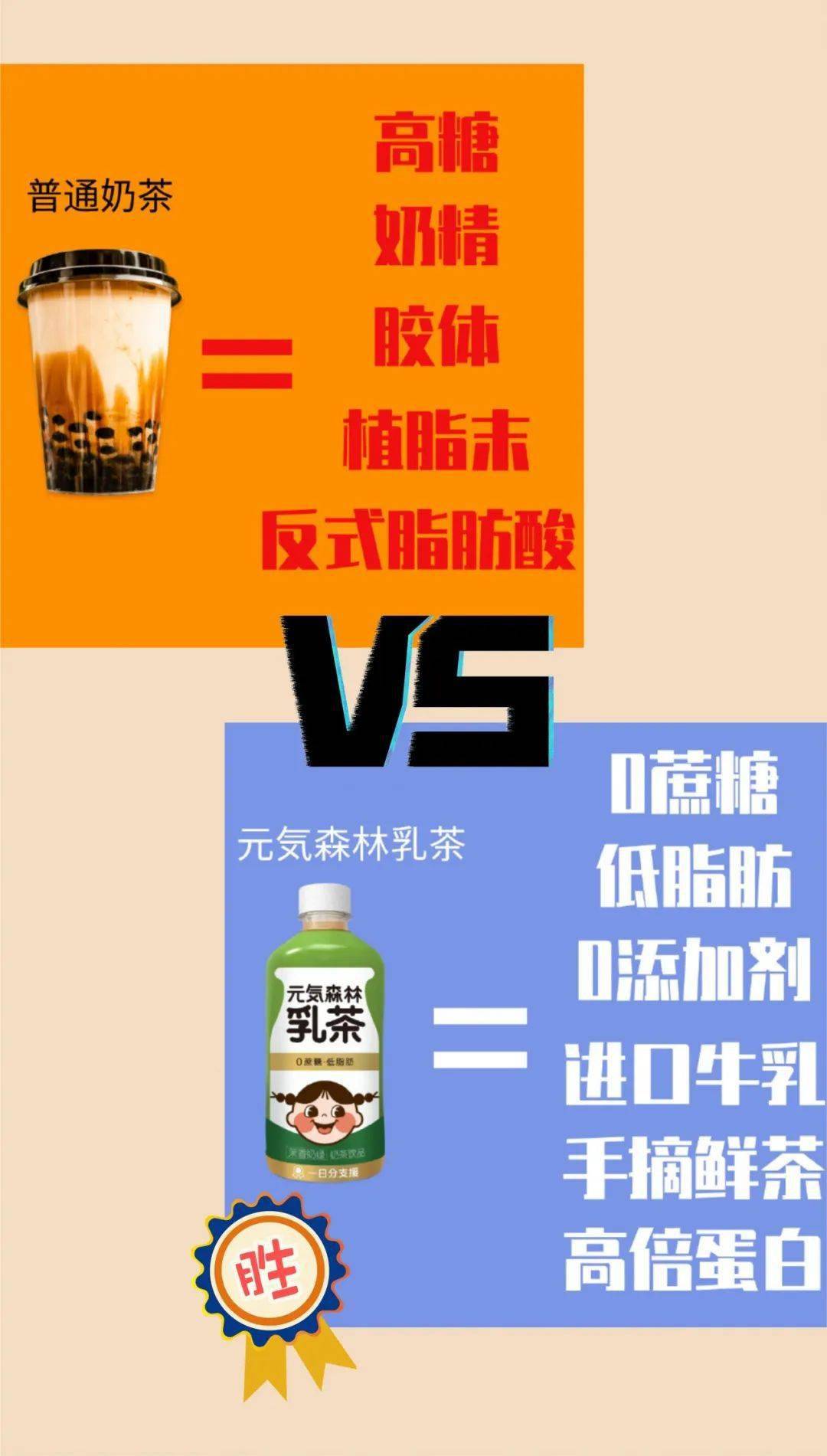 5000瓶元気森林乳茶等你蹭喝