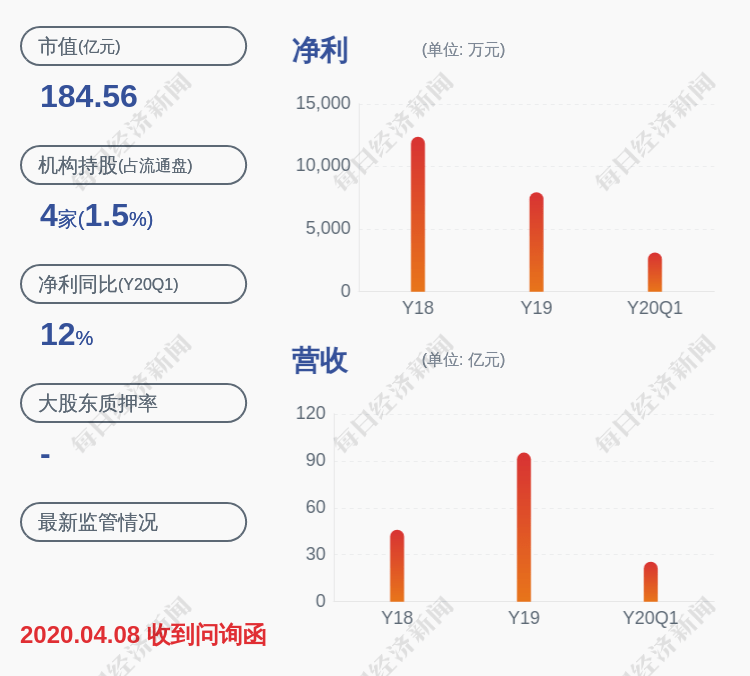 居留权|南华期货：股票交易异常波动