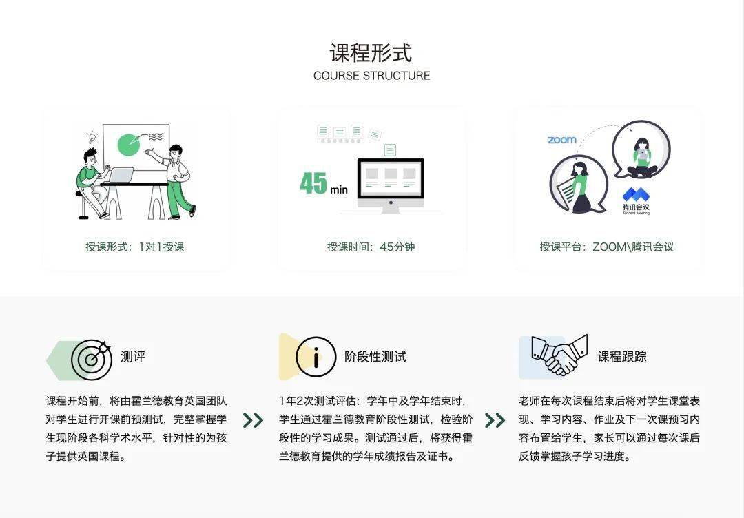 疫情之下的“网课”，这些家长是否说出了你的感受？