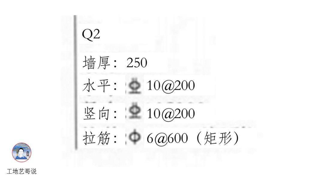 结构钢筋89种构件图解!一文搞定,建议收藏!