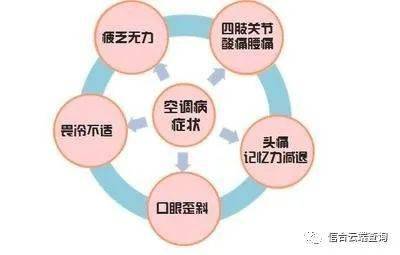 做什么运动能增强免疫 2d20be0d403b448fb667d18011407e62.jpeg