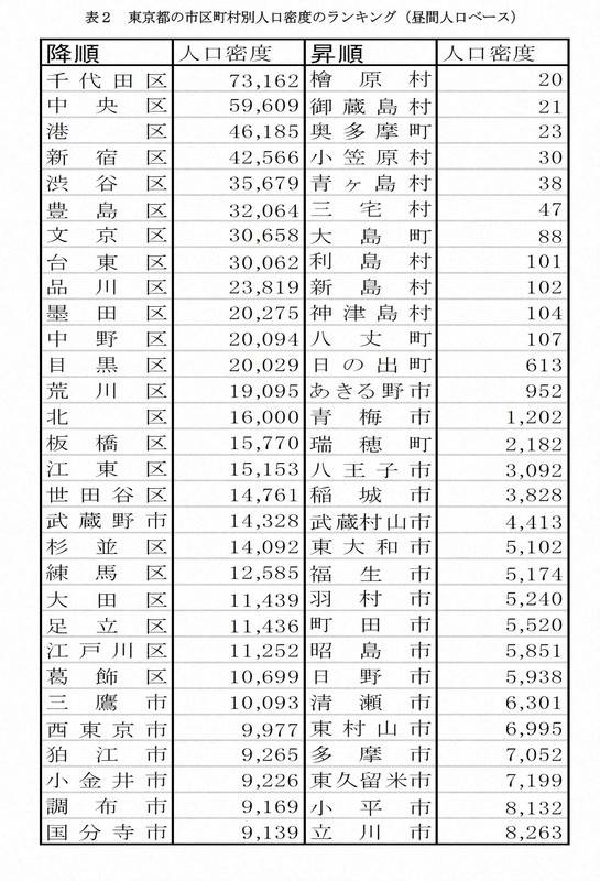 武汉20年gdp增幅_我是武汉人,我不会讲武汉话 你呢 你搞清白冇 普通话(3)