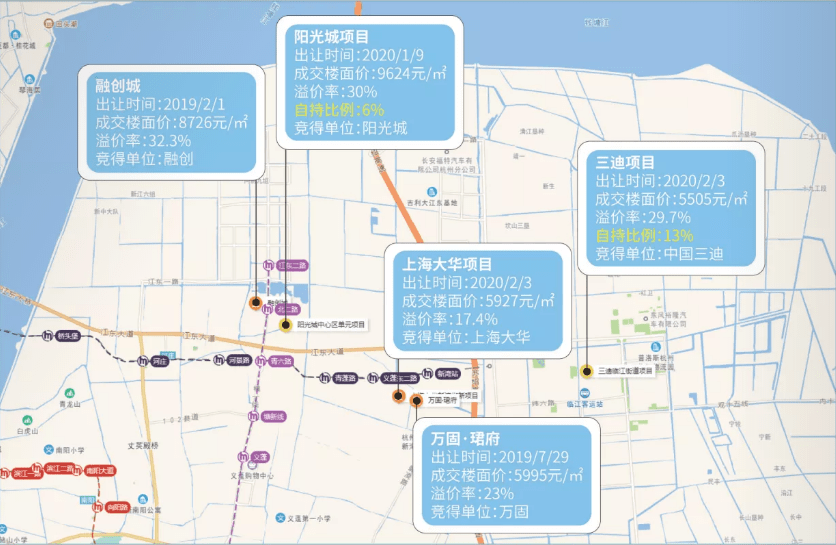 钱塘新区土拍火热,那么,未来的房价呢?