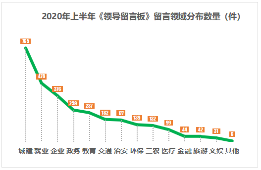 绍兴嵊州gdp2020_曝光 绍兴各县市区的GDP总值排名出来了 嵊州竟排在...(2)