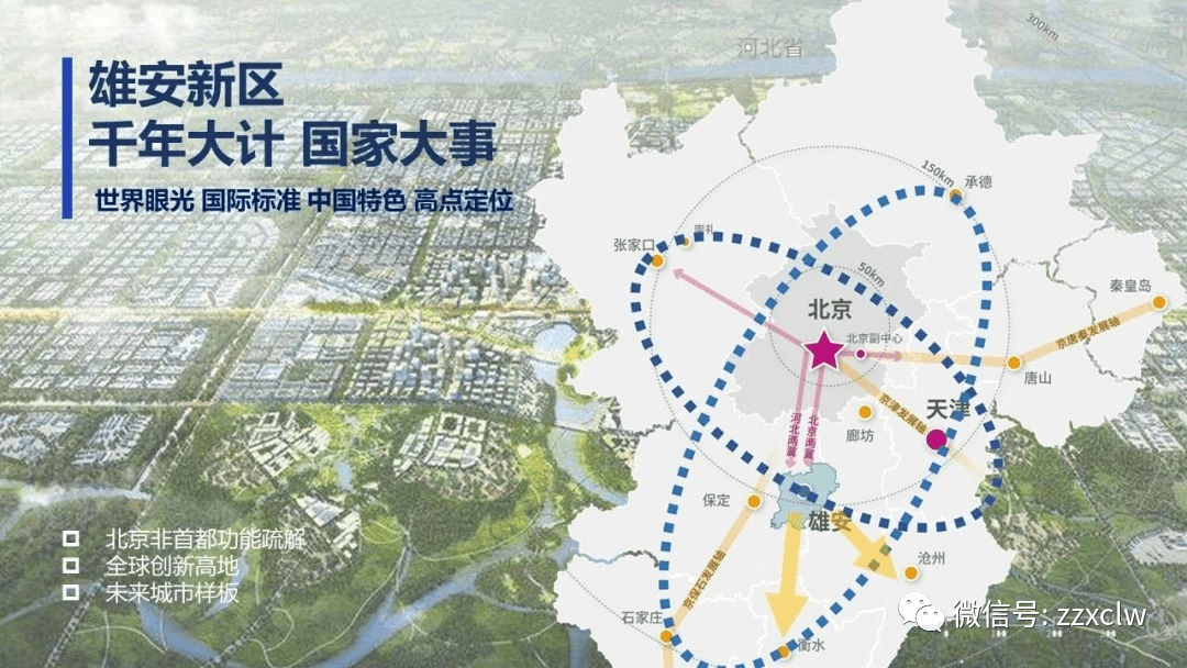 雄安将建研发创新及成果转化引领区_产业