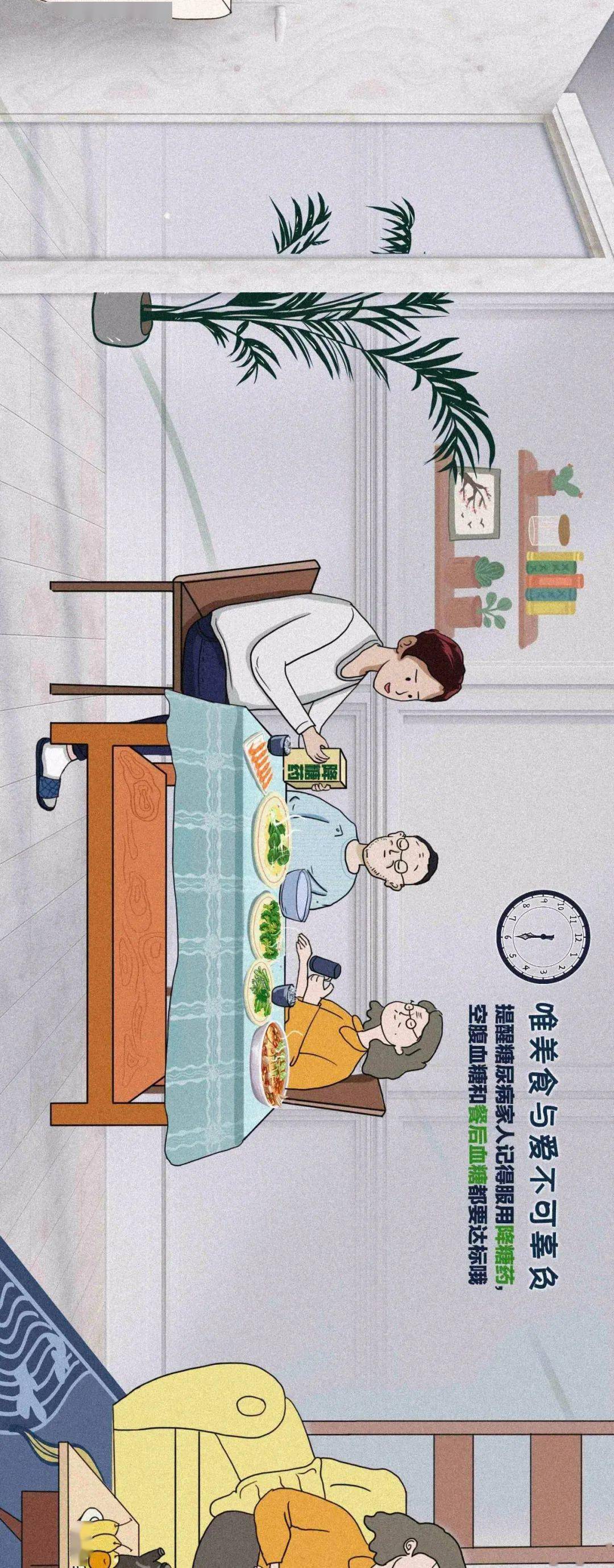 问题|六成高血糖源于这个问题,选对降糖药很关键…