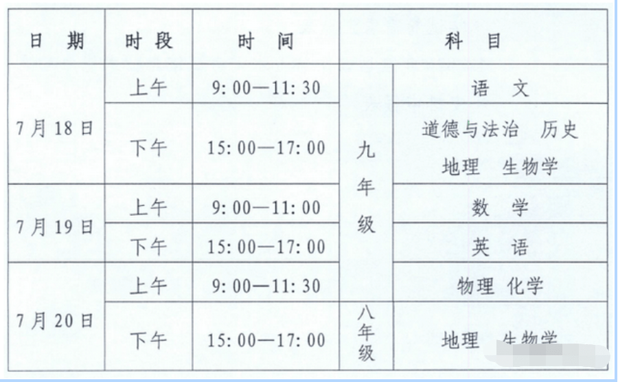 年初中毕业生(九年级在校学生) 和2021年初中毕业生(八年级在校学生)
