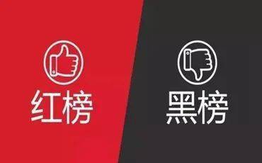 日前市公安局交警部门对外发布了今年1至5月各行业车辆超速企业“红黑榜
